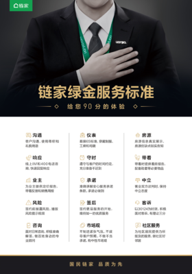 服務標準化 職業房產中介服務品質提升與行業重塑的關鍵路徑