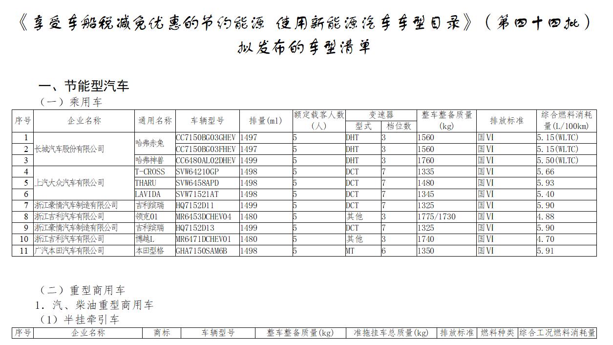 道路機動車輛生產企業的準入與生產管理探析
